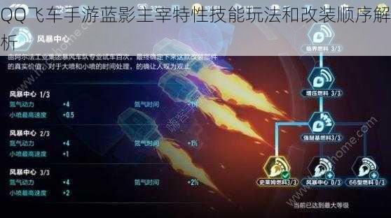 QQ飞车手游蓝影主宰特性技能玩法和改装顺序解析