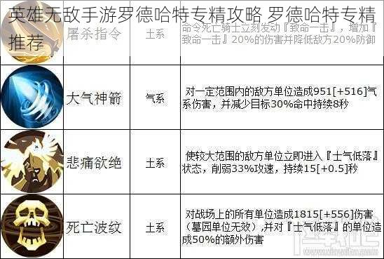 英雄无敌手游罗德哈特专精攻略 罗德哈特专精推荐